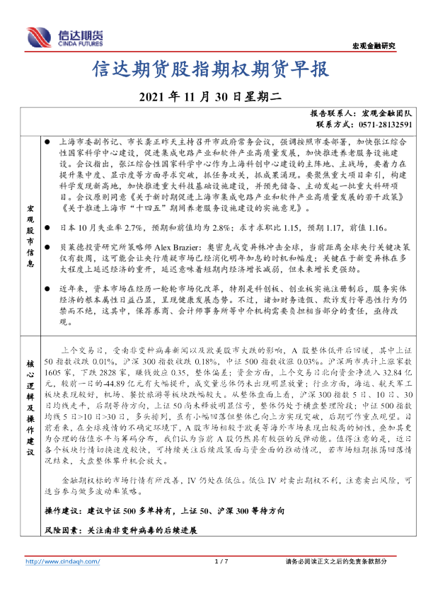 信达期货股指期权期货早报