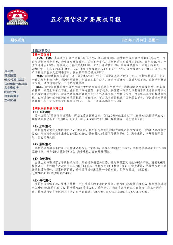 农产品期权日报