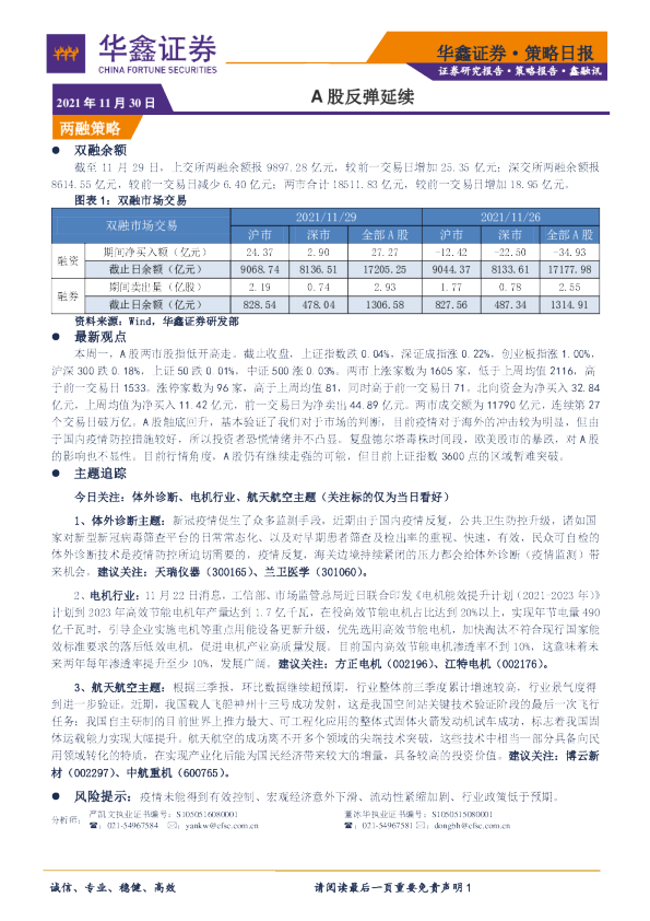 策略日报：A股反弹延续