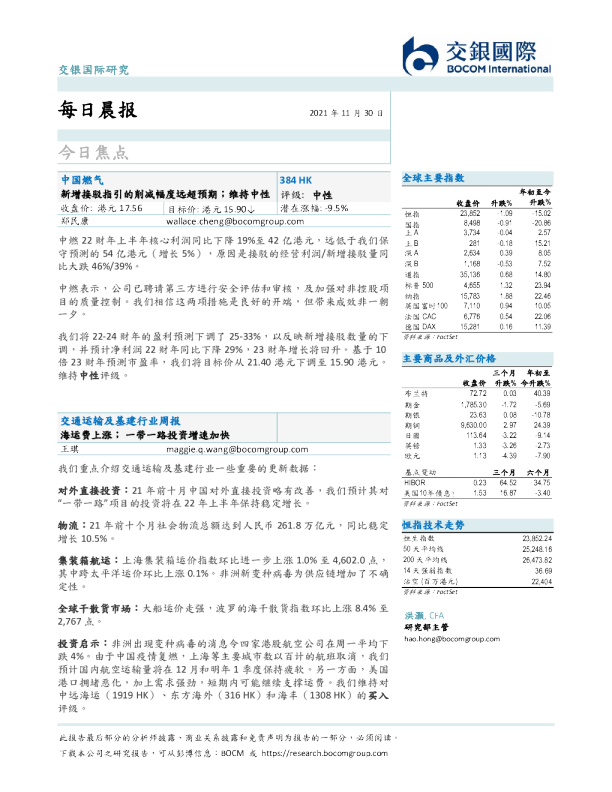 每日晨报