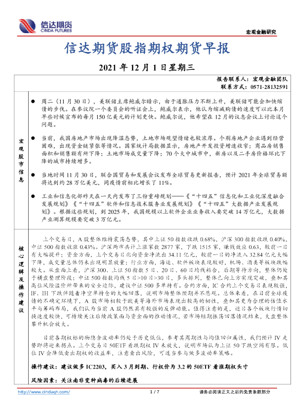 信达期货股指期权期货早报