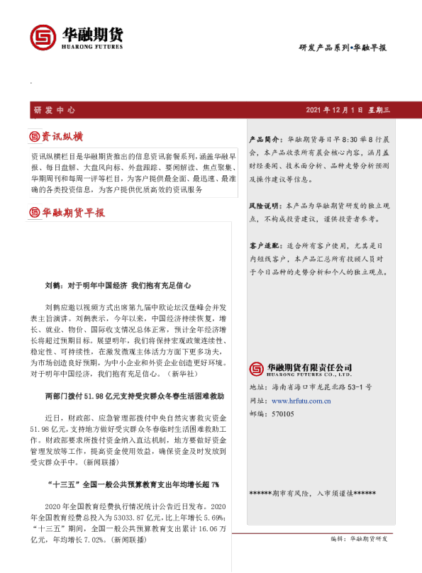 华融早报