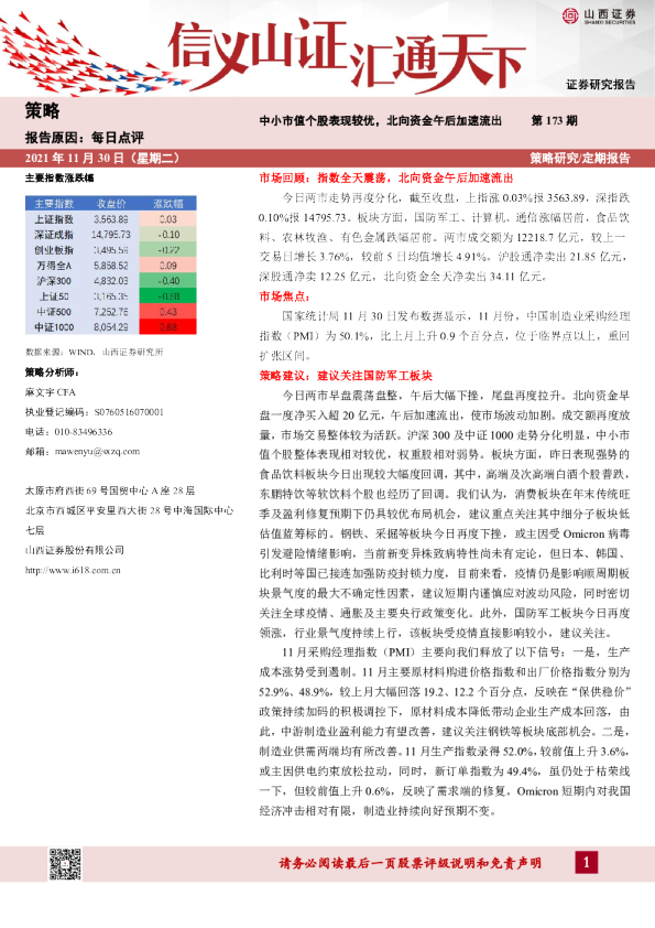 中小市值个股表现较优，北向资金午后加速流出
