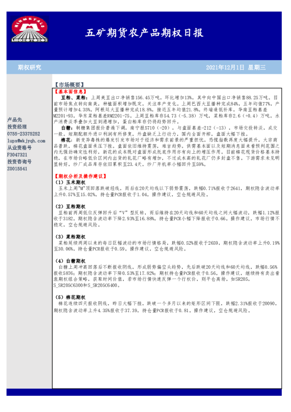 农产品期权日报