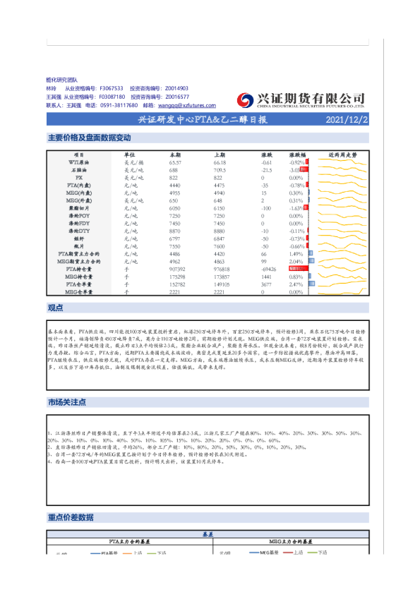 兴证研发中心PTA、乙二醇日报