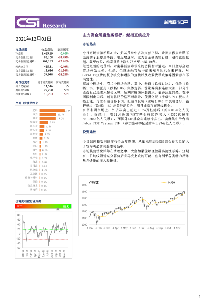 主力资金尾盘偷袭银行，越指直线拉升