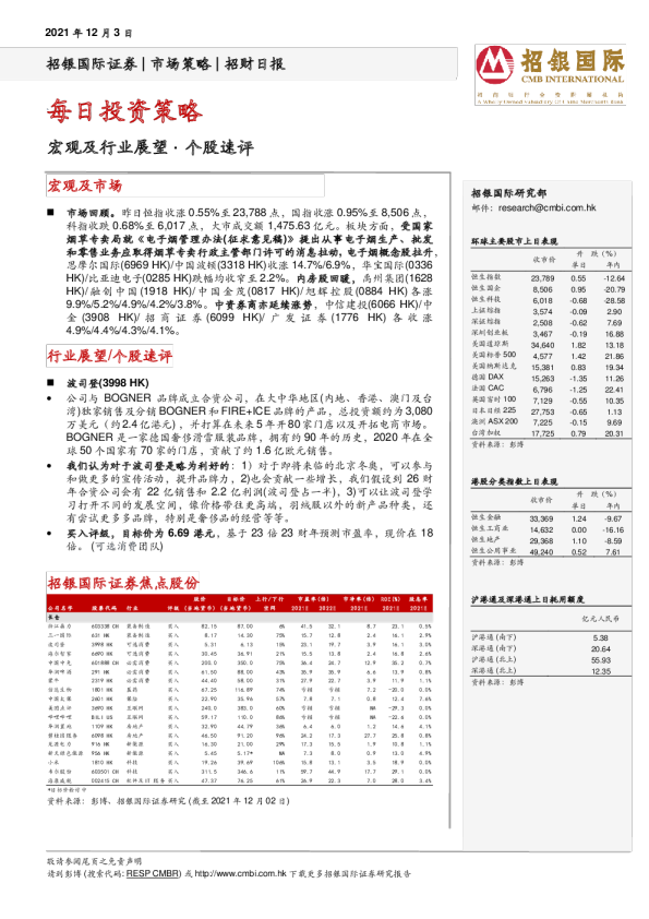 招财日报：每日投资策略