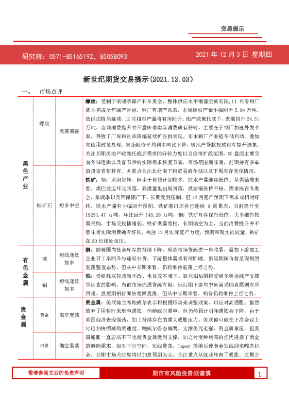 交易提示