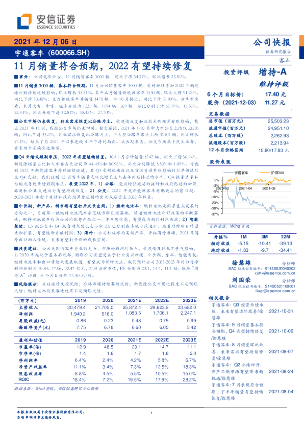 11月销量符合预期，2022有望持续修复