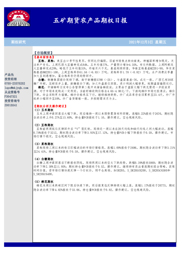 五矿期货农产品期权日报