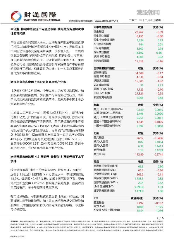 财通国际港股朝闻