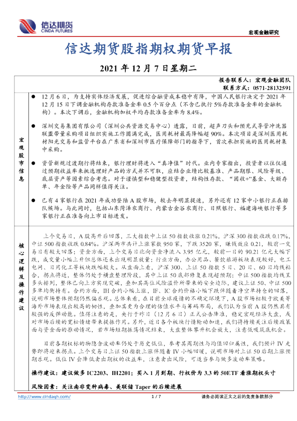 信达期货股指期权期货早报