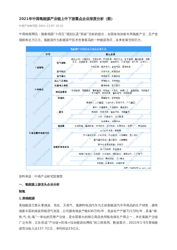 2021年中国氢能源产业链上中下游重点企业深度分析（图）
