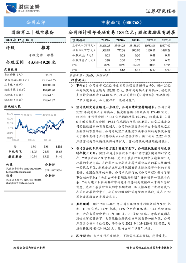 公司预计明年关联交易183亿元；股权激励或有进展