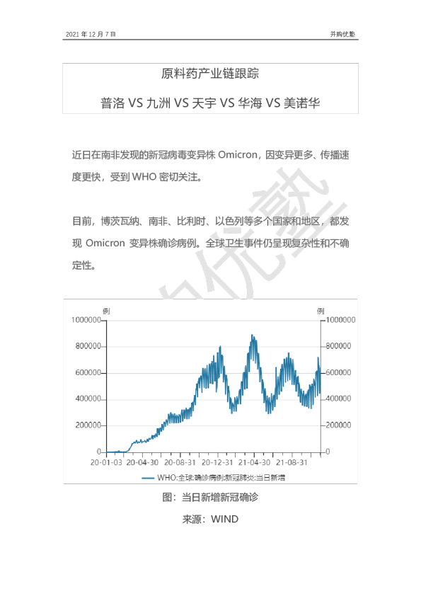 原料药产业链跟踪：普洛VS九洲VS天宇VS华海VS美诺华