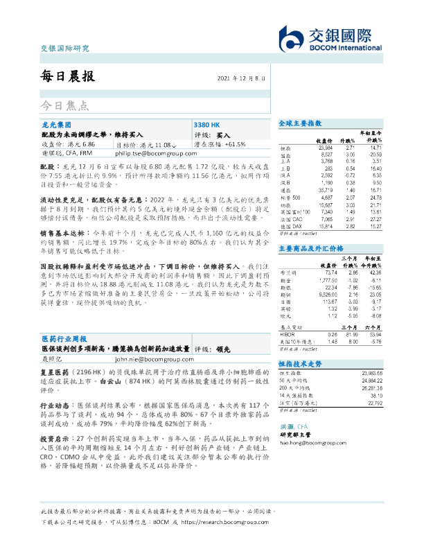 每日晨报