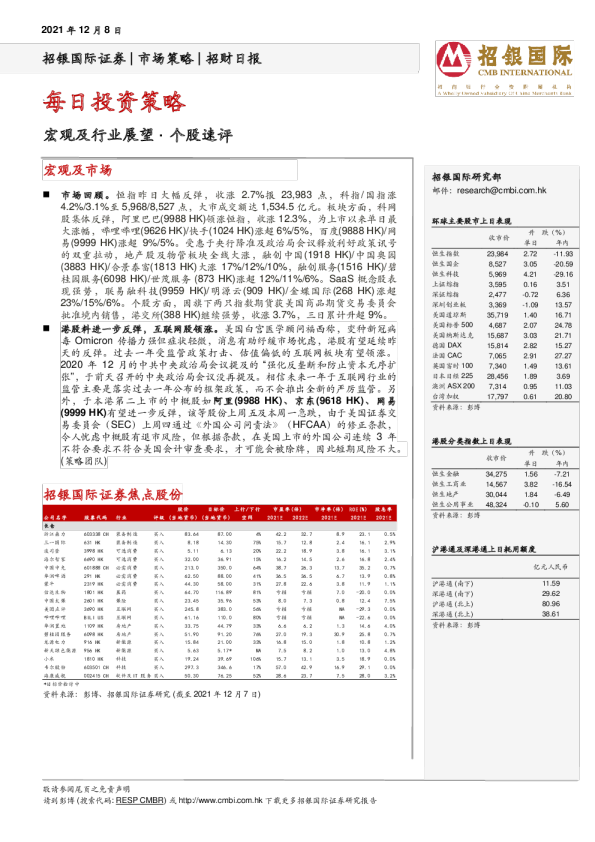 招财日报：每日投资策略