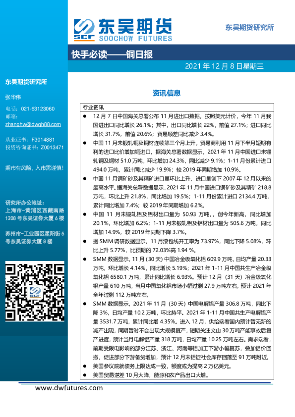 快手必读：铜日报