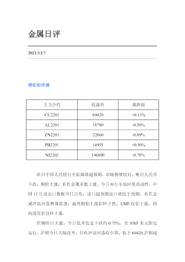 金属日评