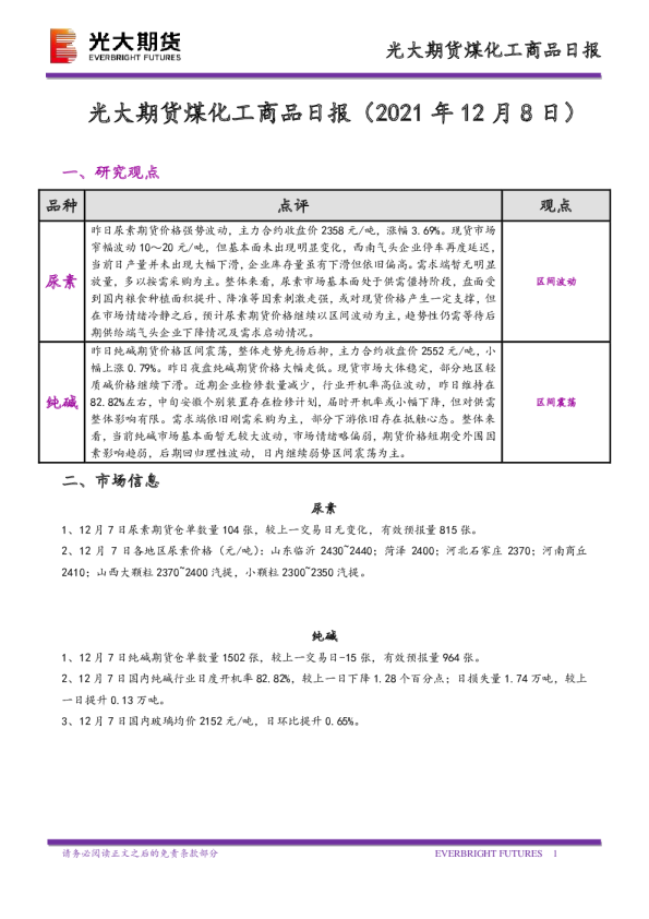 光大期货煤化工商品日报