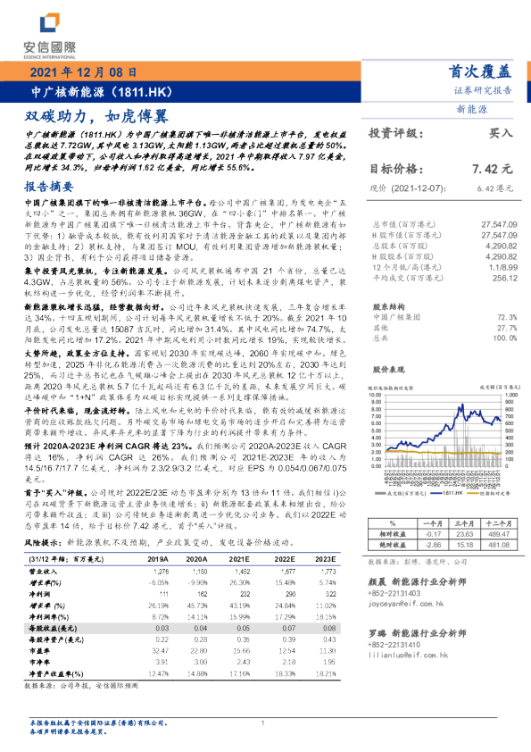 双碳助力，如虎傅翼