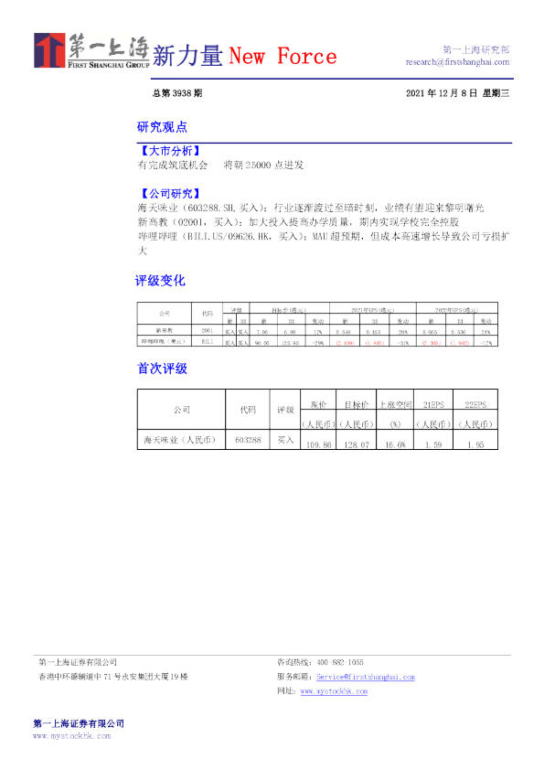 新力量New Force总第3938期