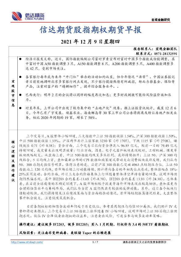 股指期权期货早报