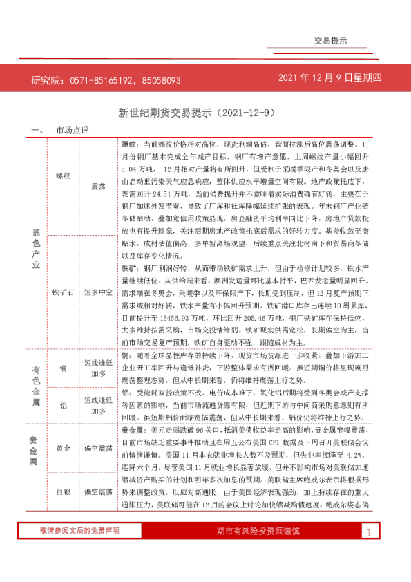交易提示