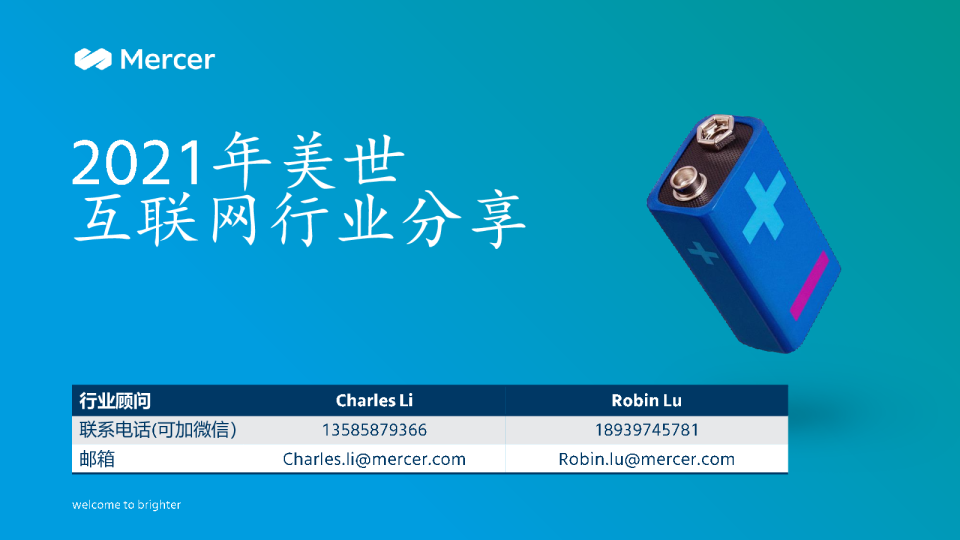 2021互联网行业Post Survey