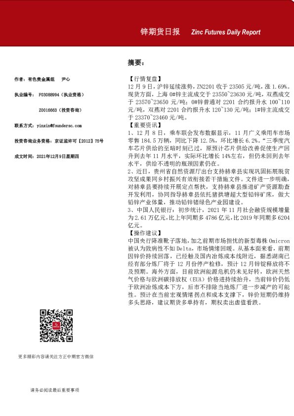 锌期货日报