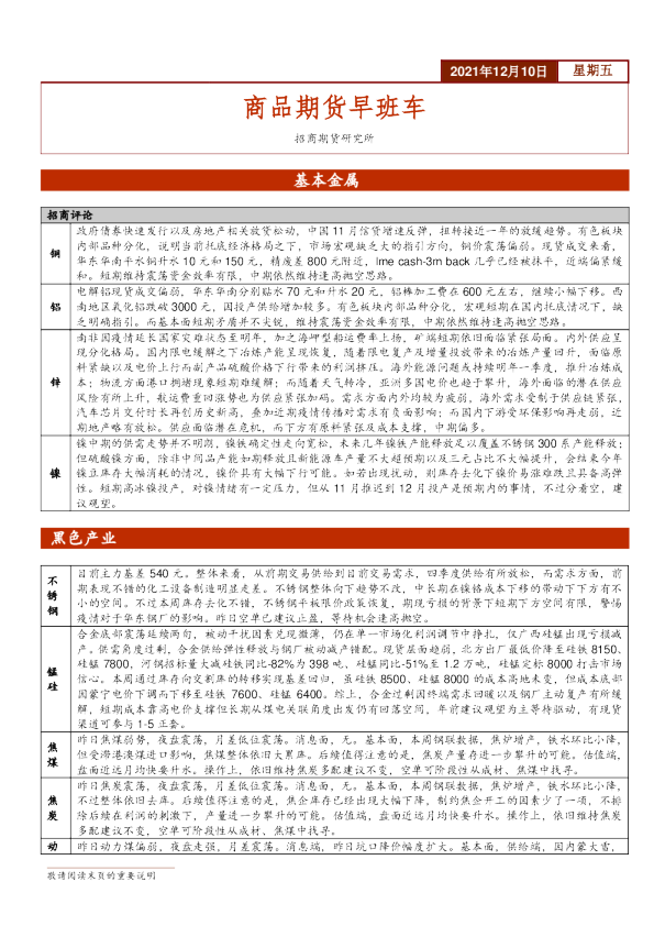 商品期货早班车