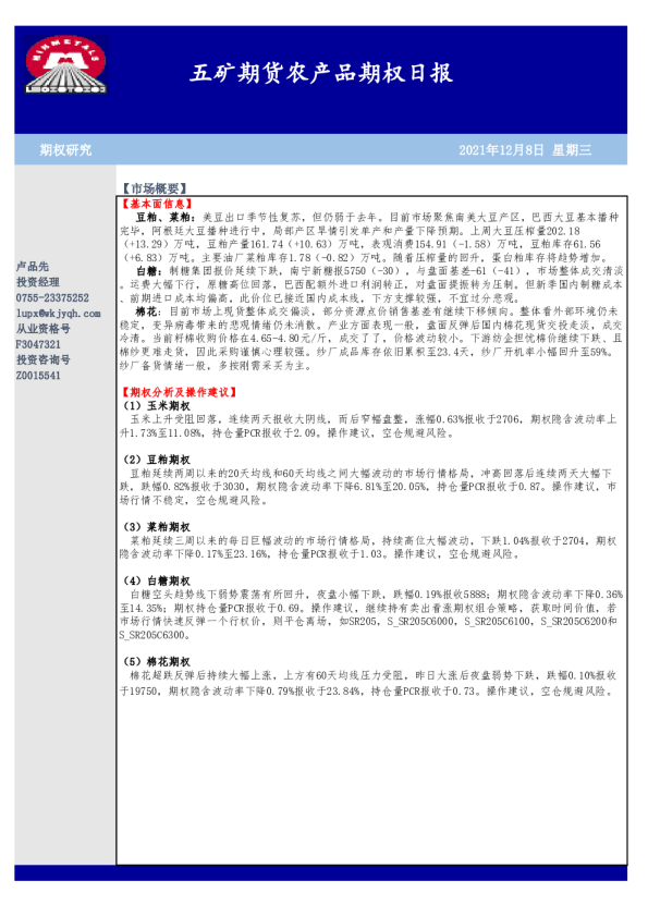 五矿期货农产品期权日报