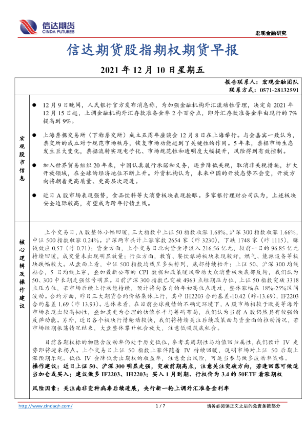 信达期货股指期权期货早报