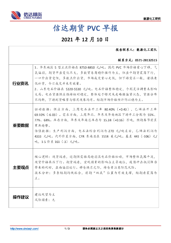 信达期货PVC早报