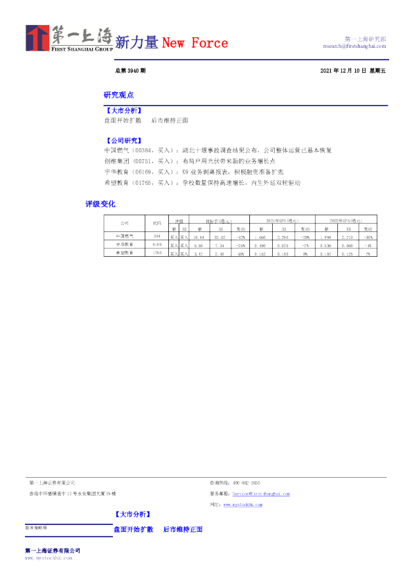新力量New Force总第3940期