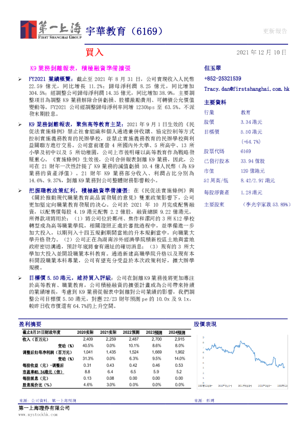 K9业务剥离报表，积极融资准备扩张