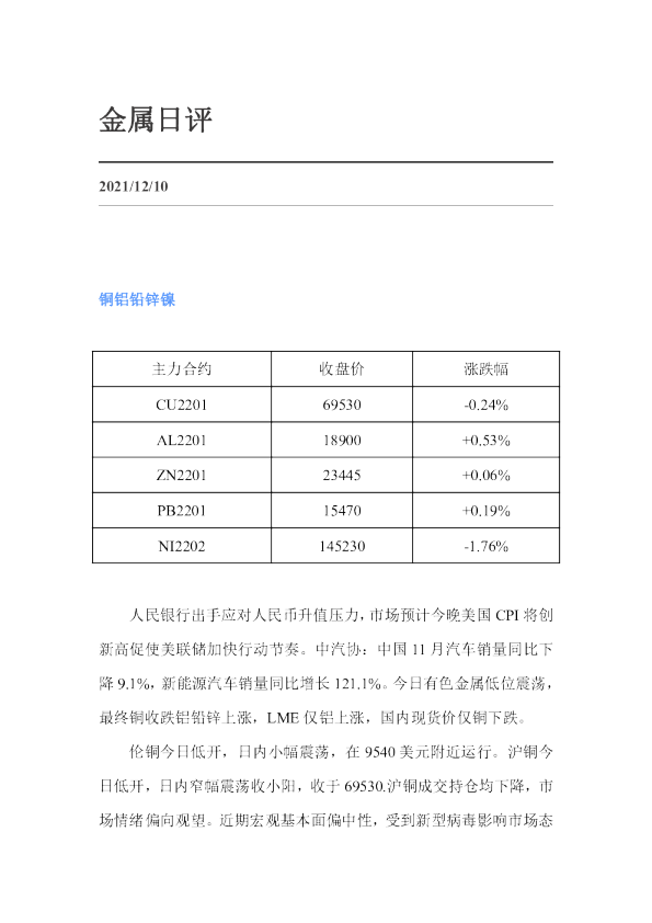 金属日评