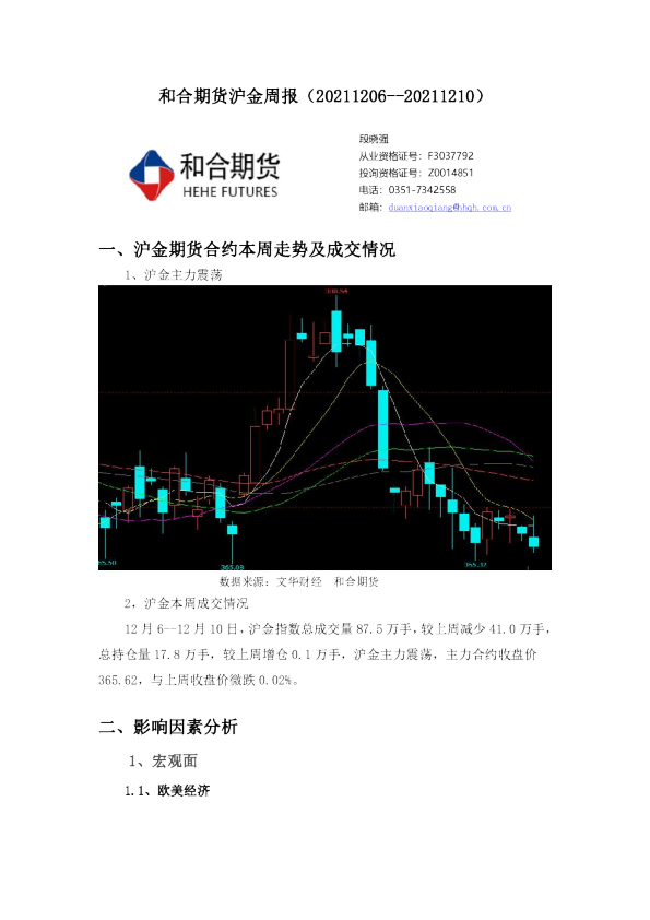 沪金周报