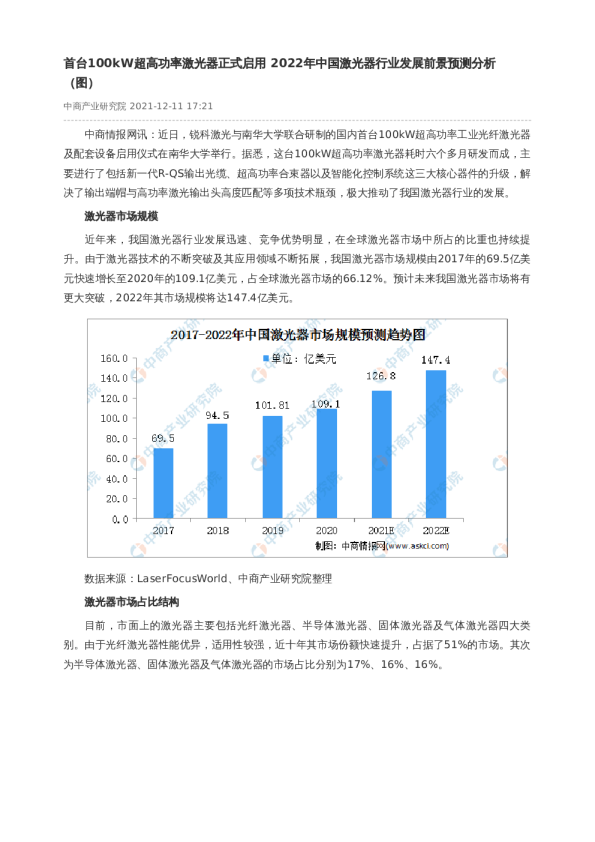 首台100kW超高功率激光器正式启用 2022年中国激光器行业发展前景预测分析（图）
