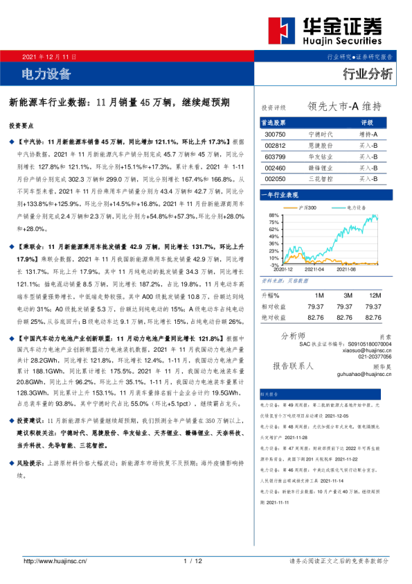 新能源车行业数据：11月销量45万辆，继续超预期