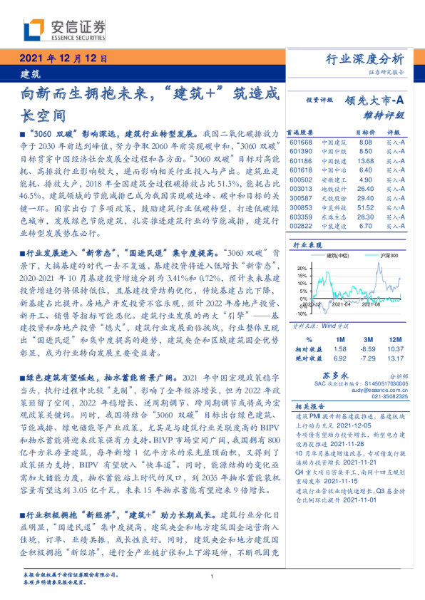 建筑行业报告：“建筑+”筑造成长空间