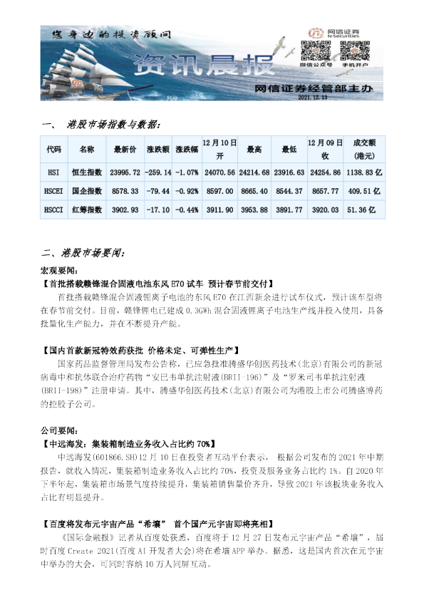 网信证券资讯晨报