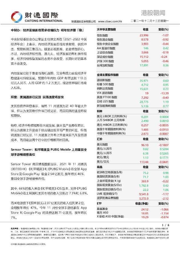 财通国际港股朝闻