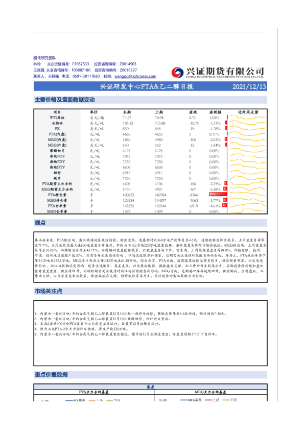 兴证研发中心PTA&乙二醇日报