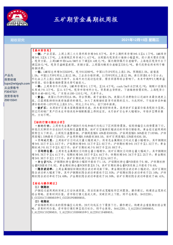 五矿期货金属期权周报