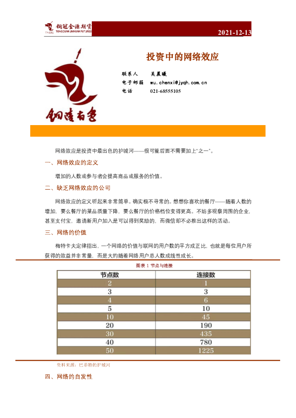 投资中的网络效应