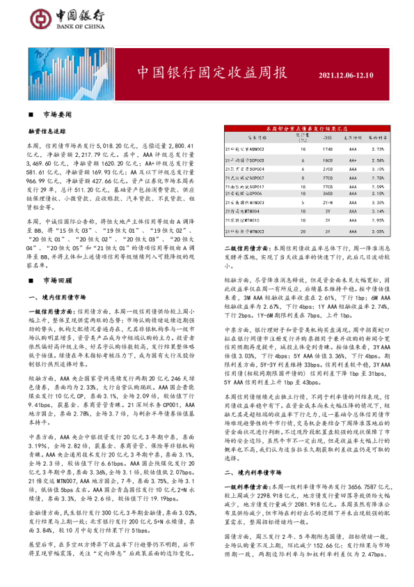 固定收益周报2021年12月13日