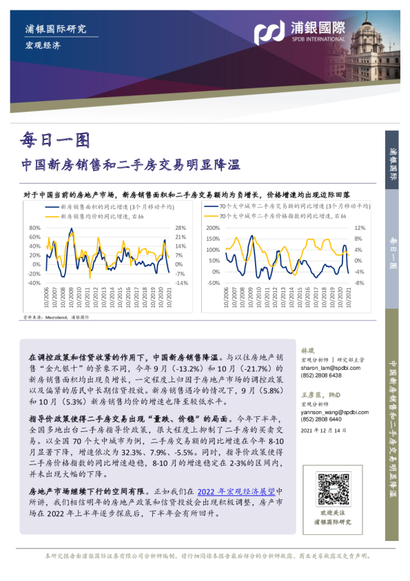 每日一图：中国新房销售和二手房交易明显降温