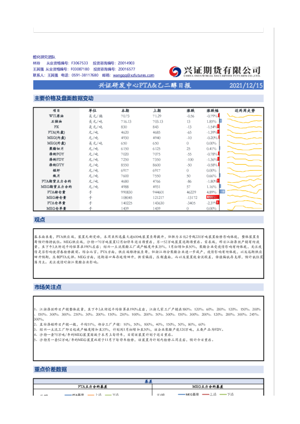 兴证研发中心PTA、乙二醇日报