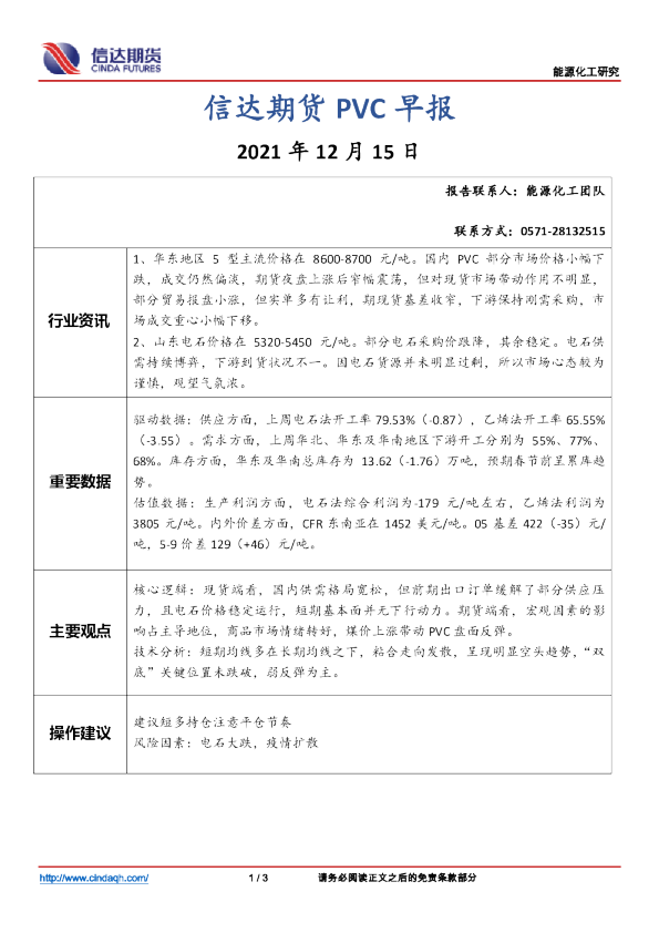 信达期货PVC早报